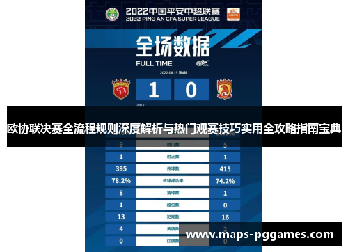 欧协联决赛全流程规则深度解析与热门观赛技巧实用全攻略指南宝典