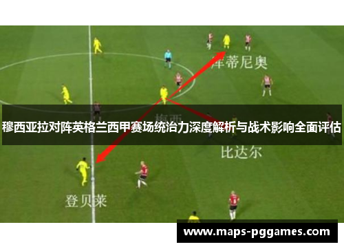 穆西亚拉对阵英格兰西甲赛场统治力深度解析与战术影响全面评估